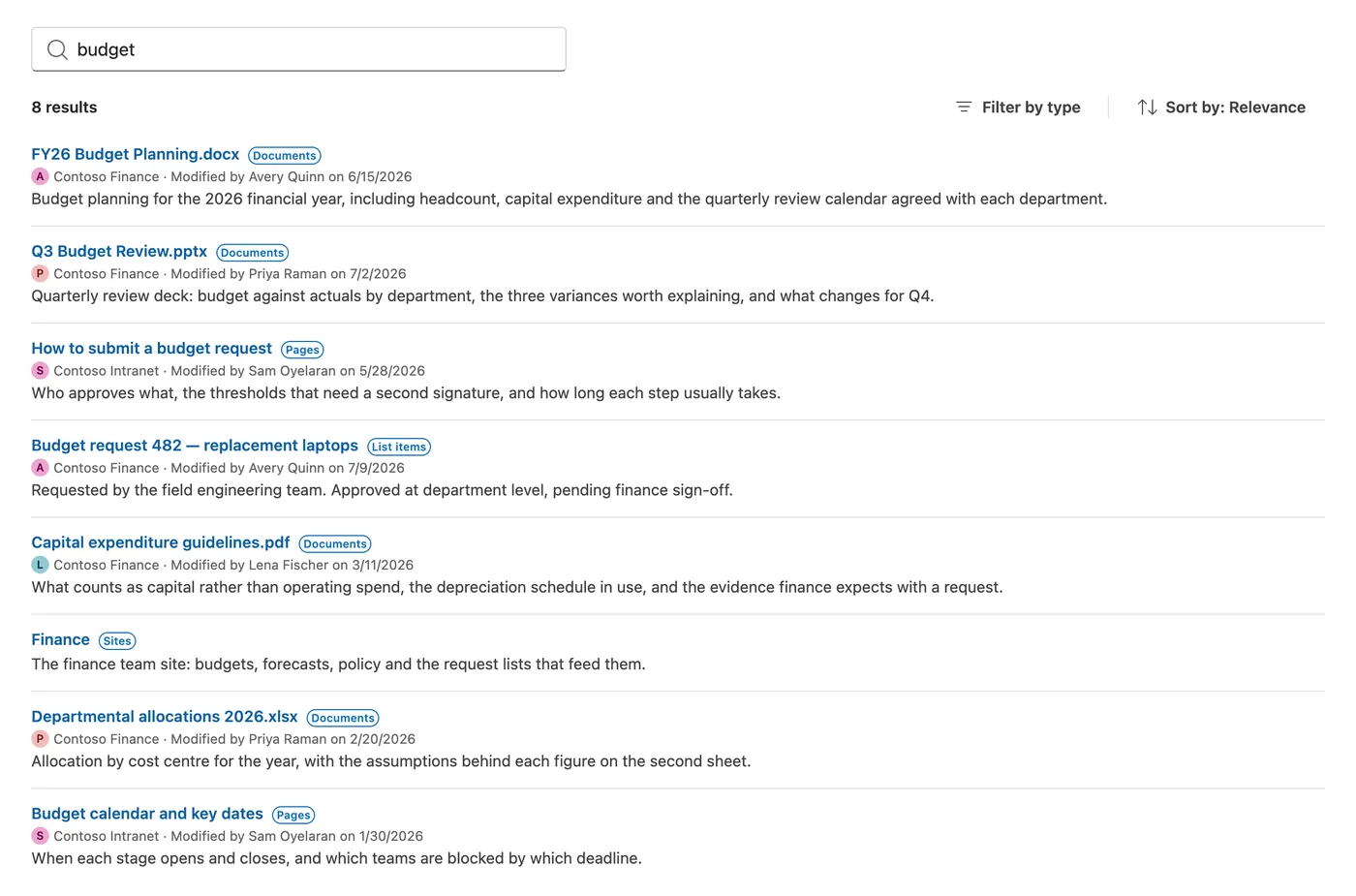 A web part Microsoft 365 Search Hub a mostrar resultados de uma palavra em documentos, páginas, sites e itens de lista, cada resultado com o site onde vive e quem o alterou pela última vez